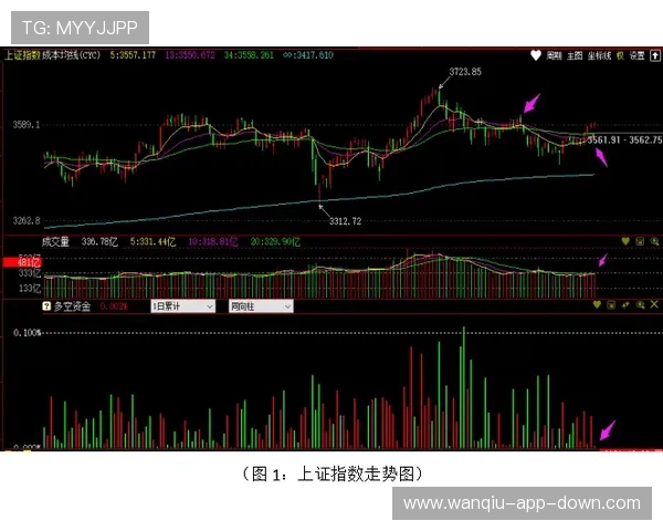 必发交易量看波胆避坑指南防骗稳赢思路 必发交易量看波胆避坑指南防骗稳赢思路